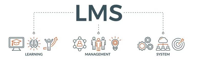 LMS Support ILT