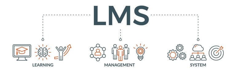 LMS Support ILT
