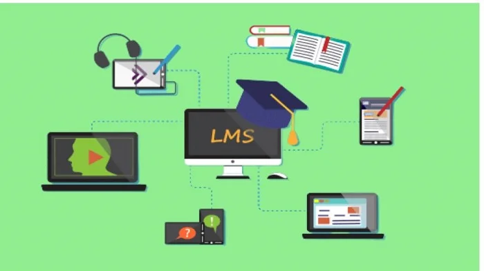 Learning Management Systems: A Complete Buyer’s Guide