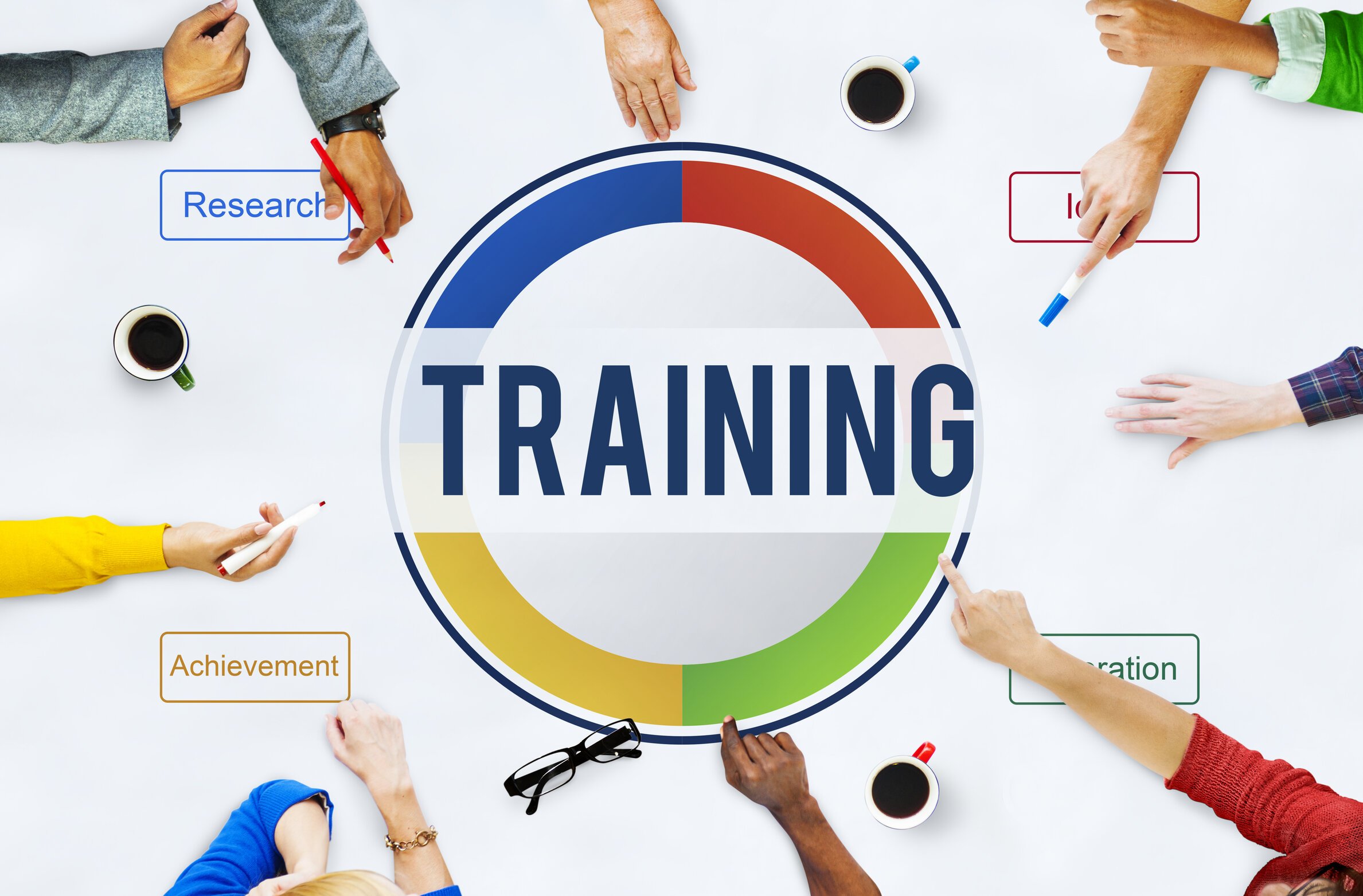ways to measure training ROI successfully