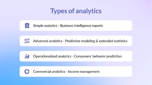 big data analytics