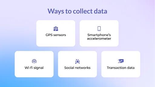 How Big Data Sources Affect Big Progress in Your Business