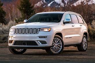 Used 2017 Jeep Grand Cherokee Laredo for Sale on Facebook Marketplace