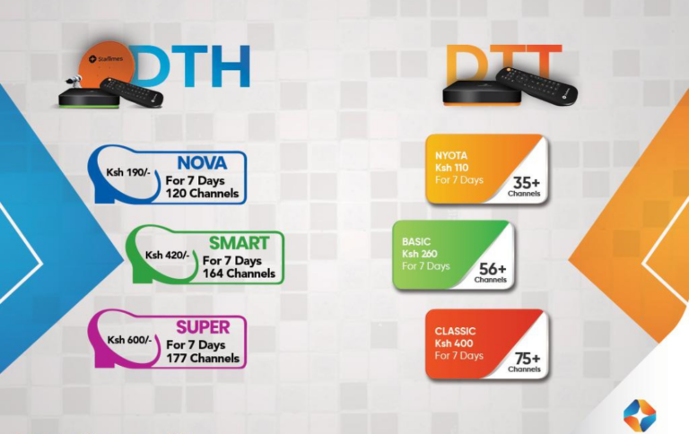 StarTimes Packages