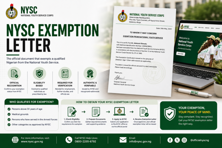 NYSC Exemption Certificate: How to Apply and Who Qualifies