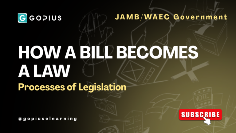 How a Bill Becomes a Law Explained — Processes of Legislation (JAMB/WAEC Government)
