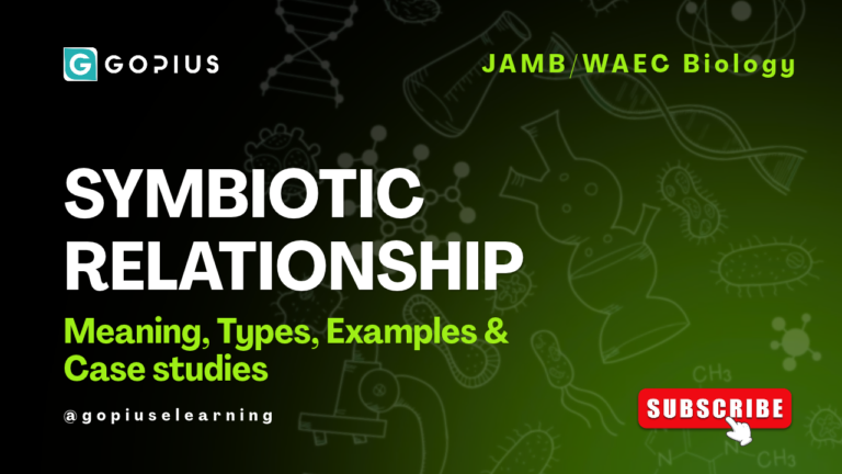 Symbiotic Relationships Explained — Meaning and Types of Symbiosis (JAMB/WAEC Biology)